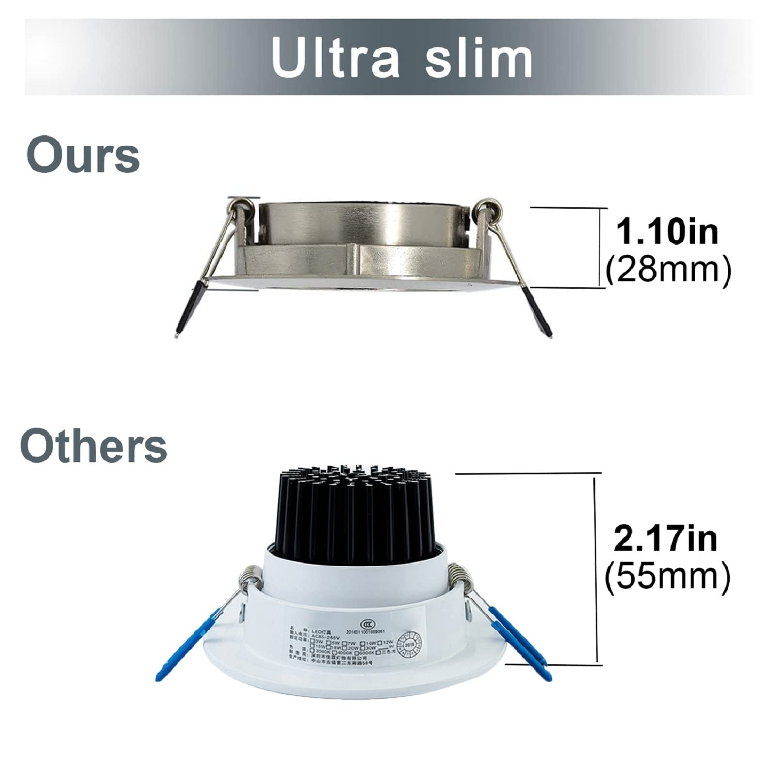Foco Empotrable LED Plata - Angular Plano 5 Vatios Blanco Frío 230V IP44 - Apto Para Baño, Cocina, Sauna, área Exterior - 60-70mm De Diámetro De Perforación - Diseño Elegante, Alta