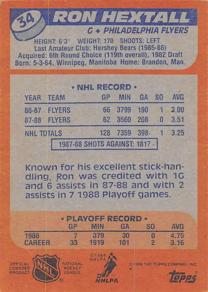 Amazon.com: 1988-89 Topps Hockey #34 Ron Hextall Philadelphia