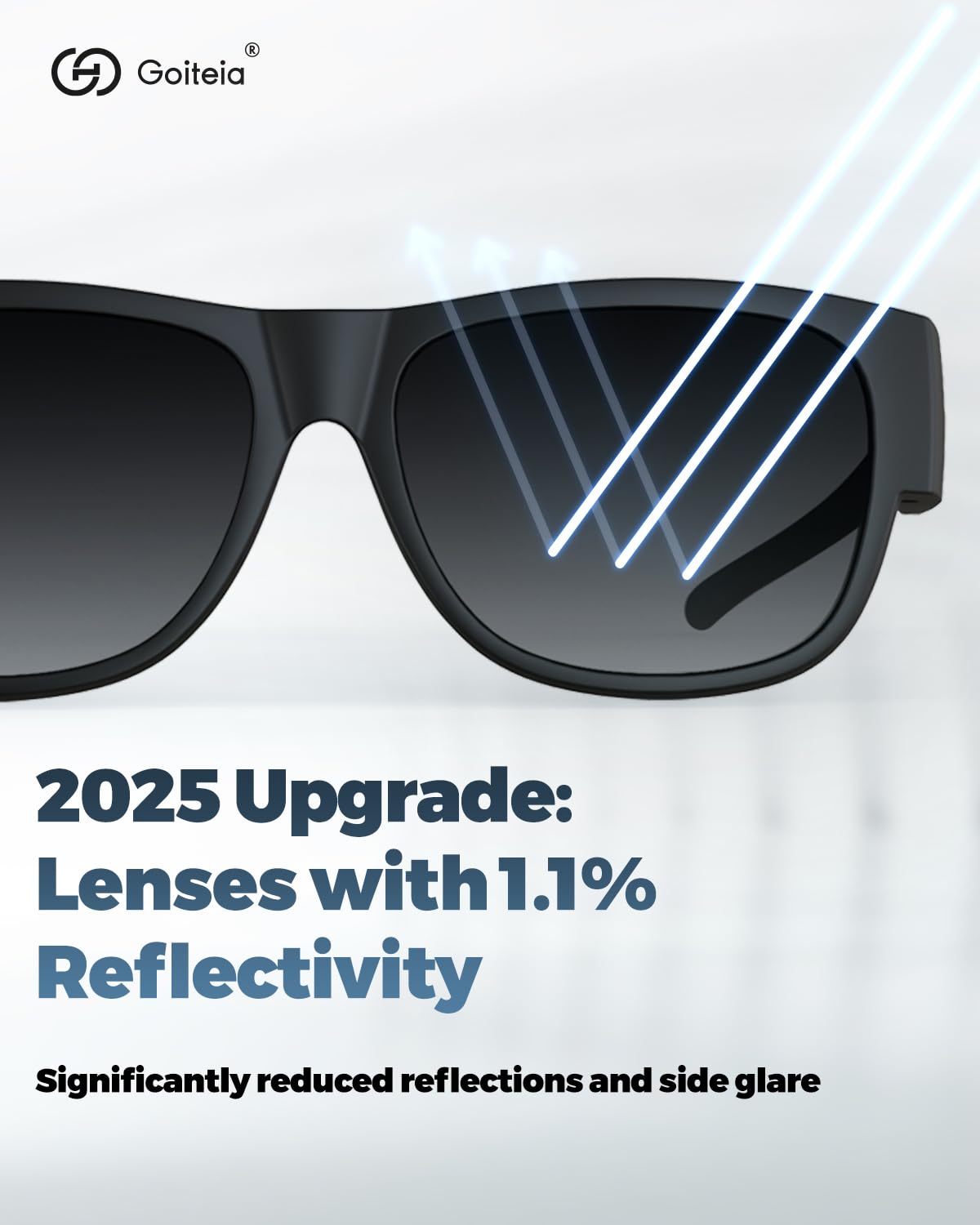 Goiteia Polarisierte Überzieh-Sonnenbrille für Damen und Herren, 1.1% Reflexionsverminderung für besseren Schutz vor seitlicher Blendung, 100% UV400-Schutz