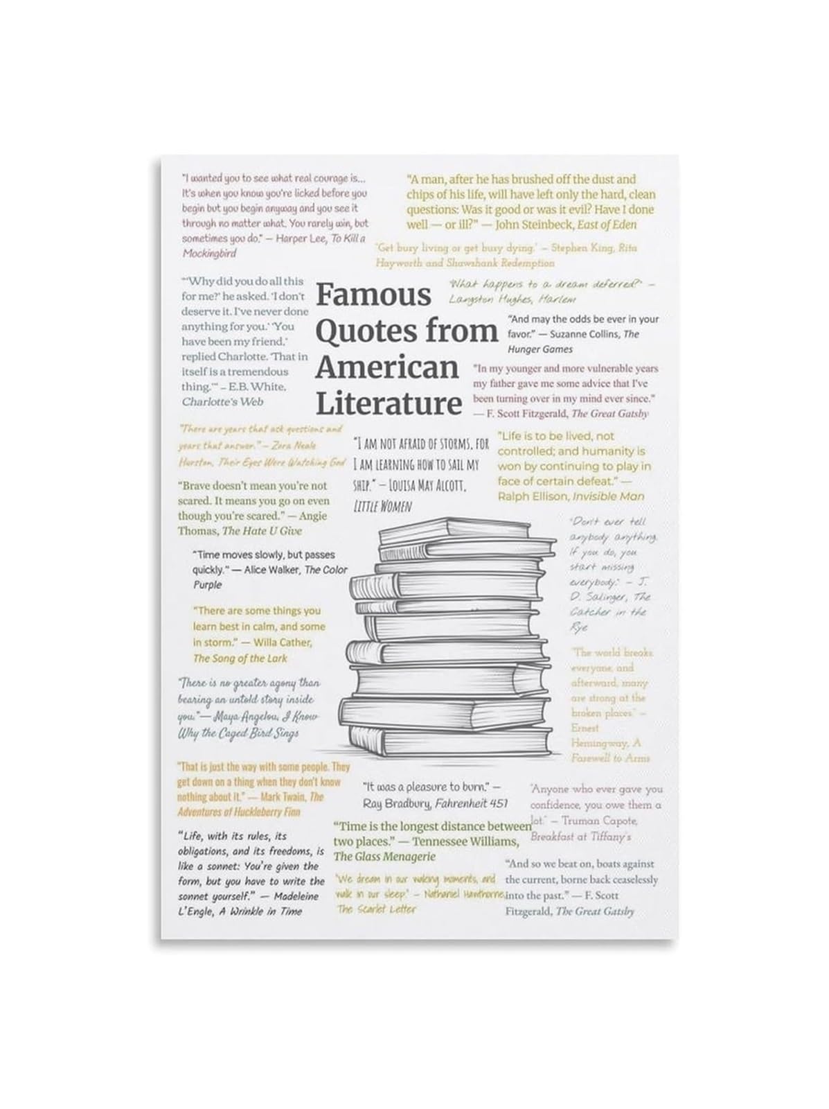 PKNVKZIDK Literary Quotes Tin Sign Inspirational Sayings From Classic Books For English Classroom Library Reading Nook Decor 8 X 12 in
