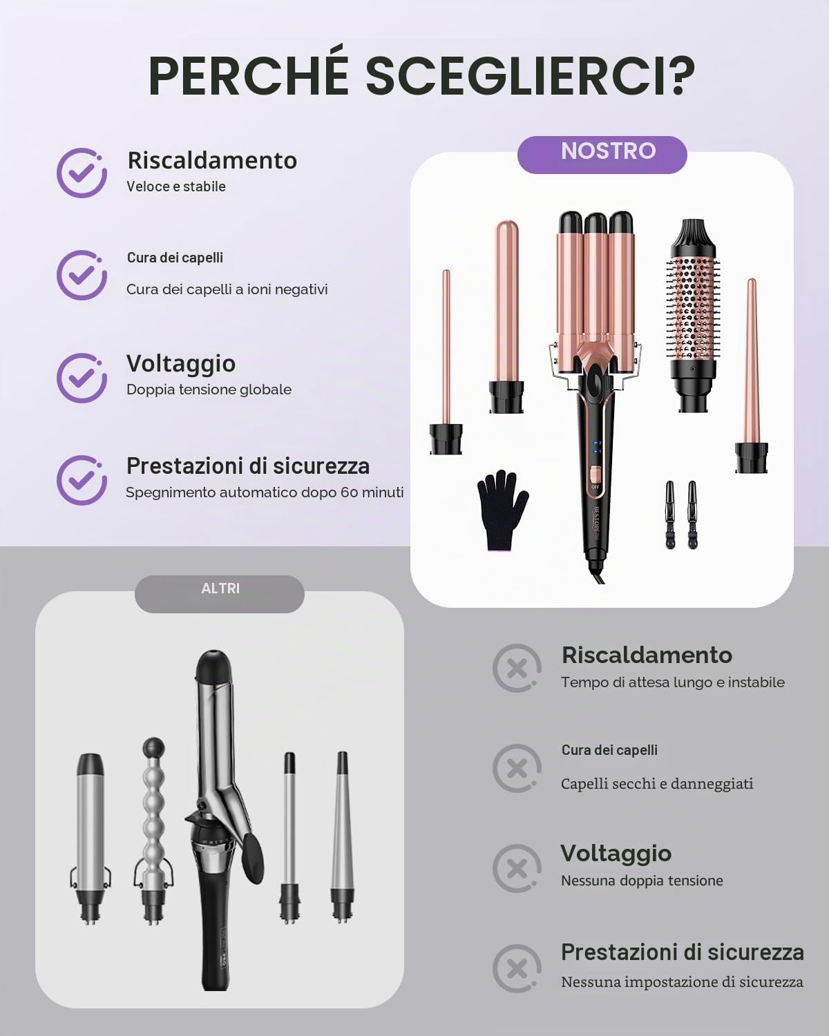 Ferro Arricciacapelli 5 in 1- Set 3 Tubi Piastra Capelli Onde Ceramica, Piastra Onde per Capelli 2 Température, Piastra per Onde con Ferri di Diverso Diametro,Spazzola per styling