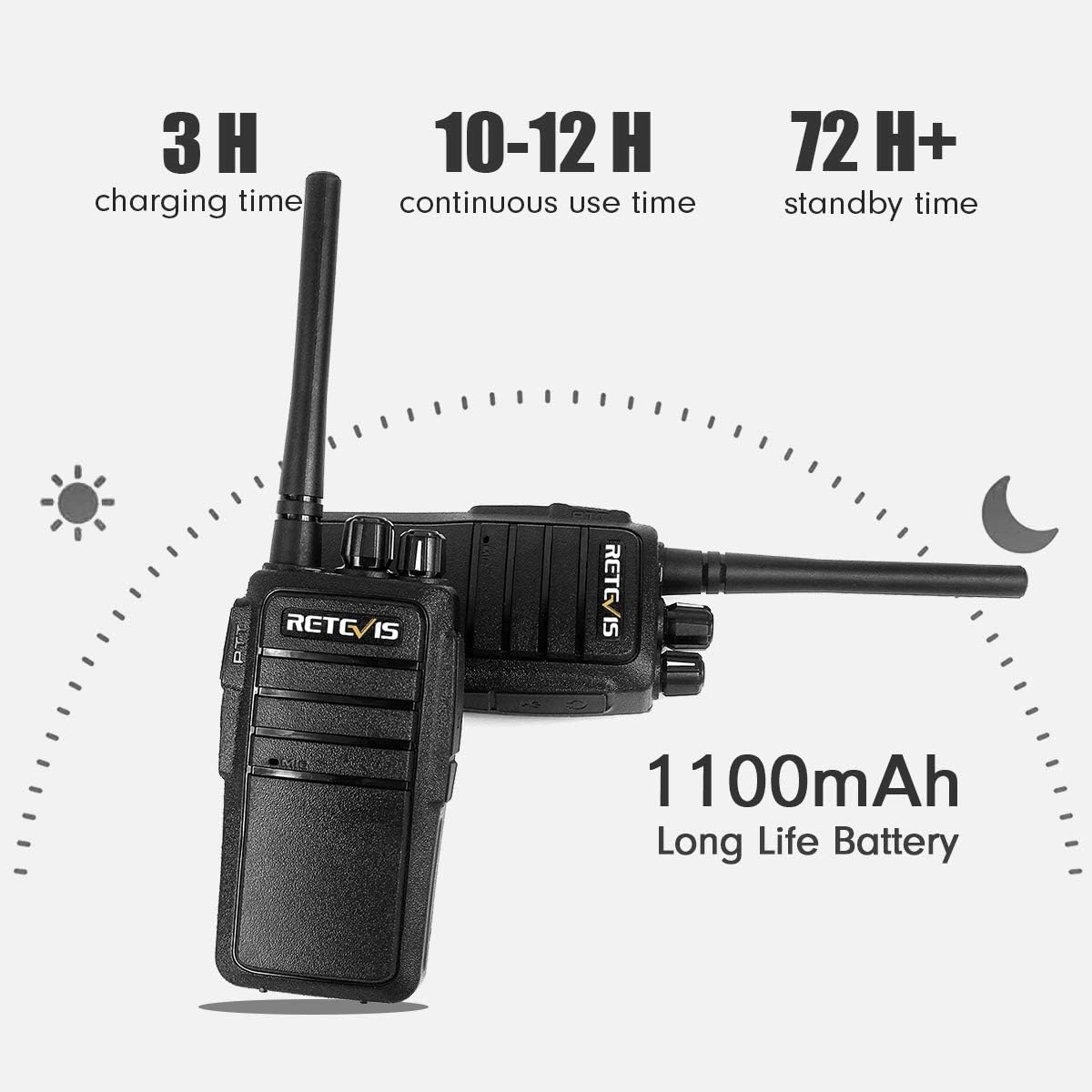 Hоttеѕt Sаlе Retevis RT21 Long Range Walkie Talkies with Earpiece and Mic, Rugged Adults 2 Way Radio,Portable FRS Two-Way Radios(2 Pack) (USB Charging)