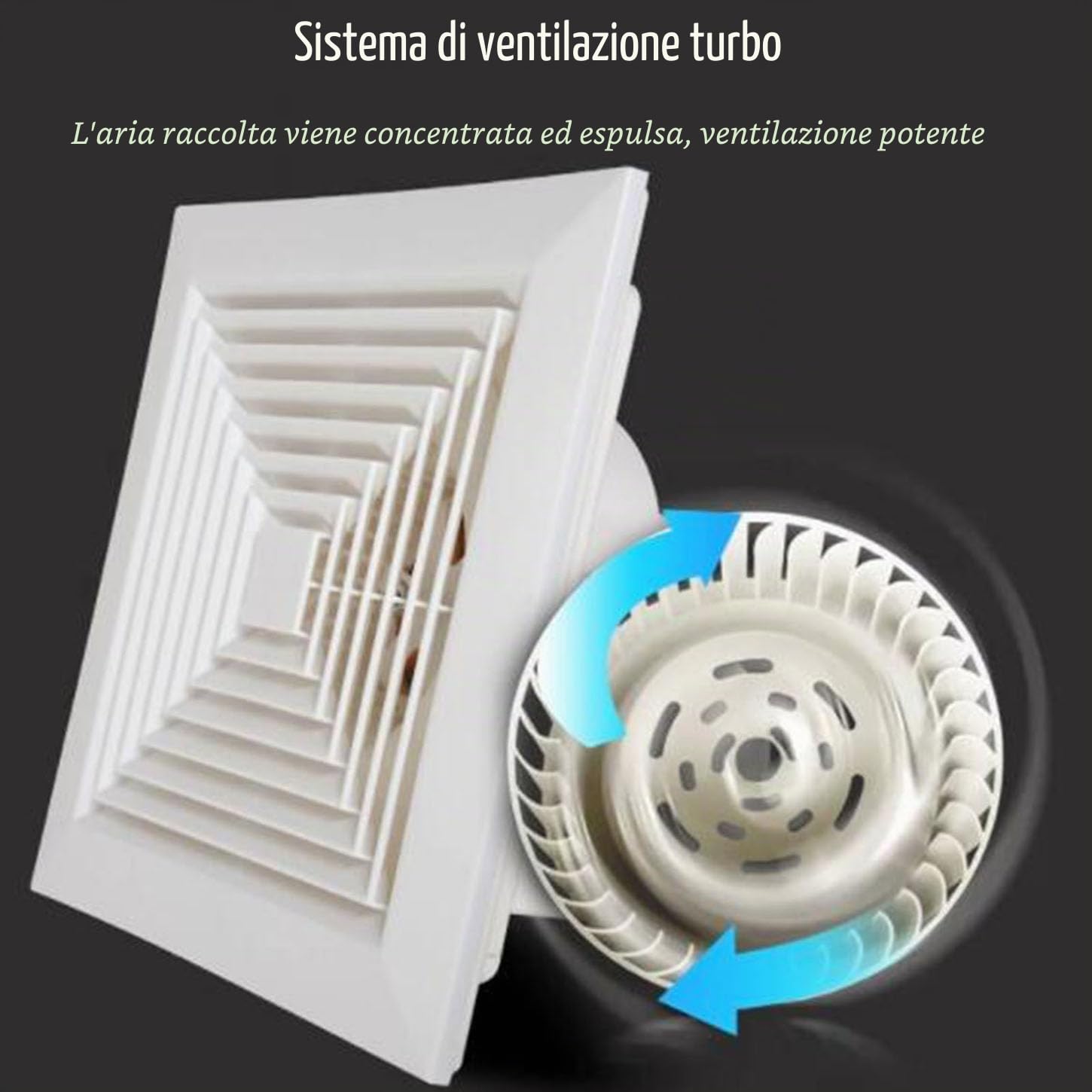 Estrattore Aria Soffitto,Ventola Aspirazione con Valvola di Ritegno,Aspiratore Bagno,Pannello Ignifugo in ABS,per Cucina,Garage, Soffitta,Impermeabile,16 inch