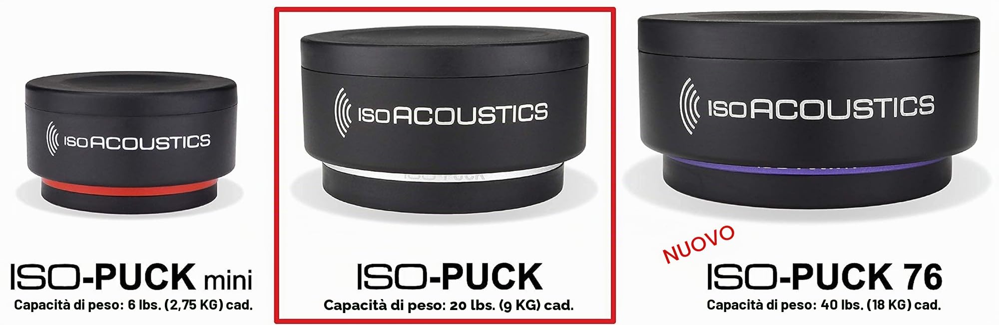 Isolatori Iso-Puck IsoAcoustics (Iso-Puck) Confezione da 2