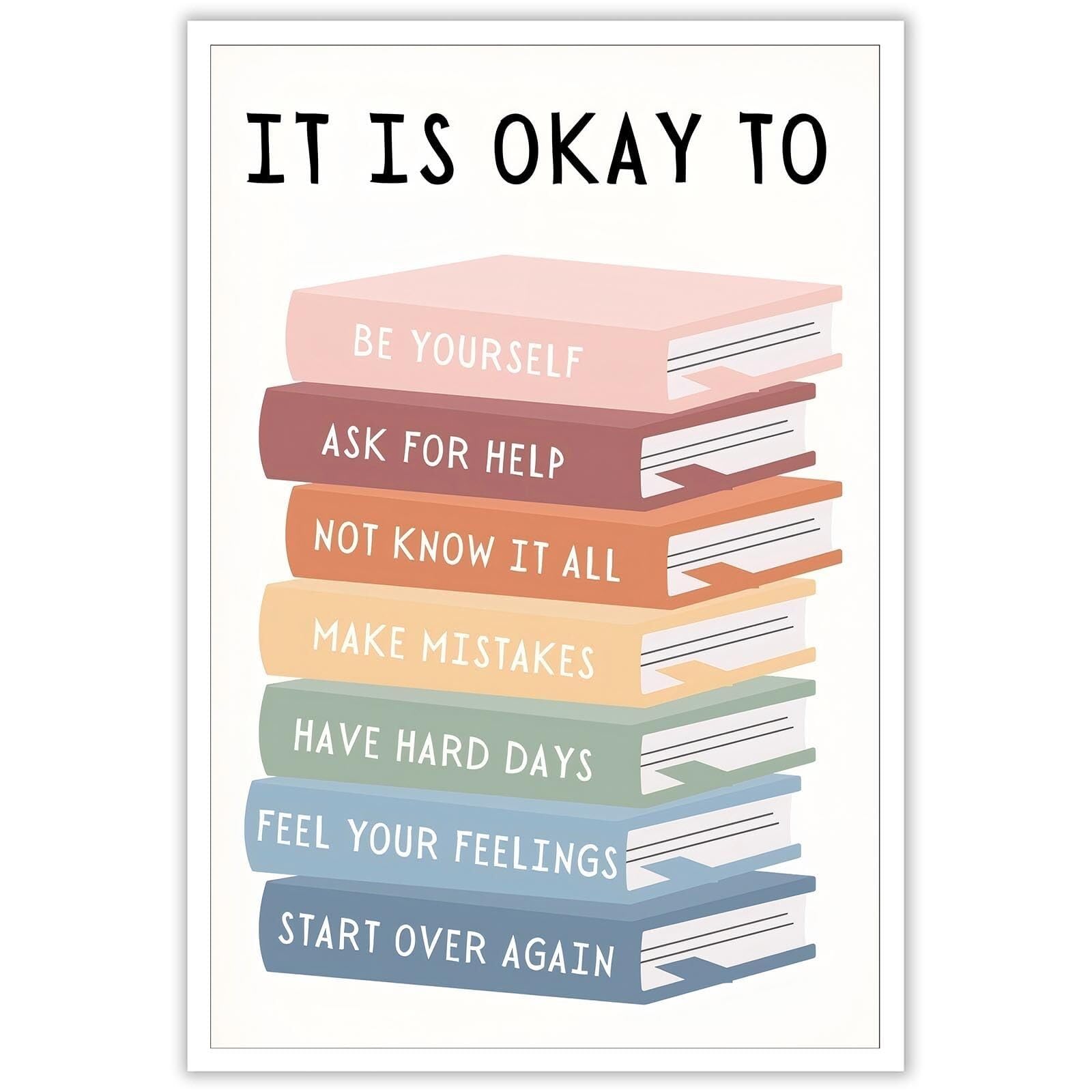 HGETJOHXEM Feelings Chart for, SEL Emotions Poster with It Is Okay to Feel, Calming Corner Wall-Art for Classroom & Home, Laminated Toddler Preschool​(Unframed,08x12inch(20x30cm))