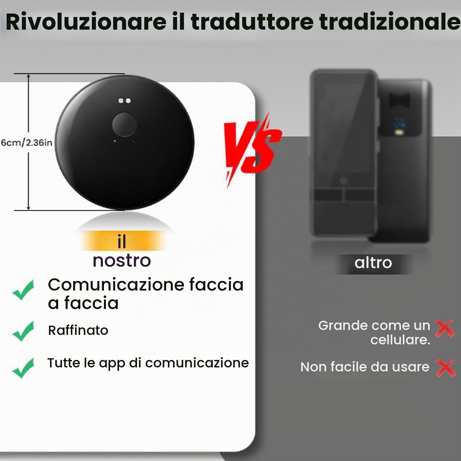 Traduttore di Lingua AI - 138 Lingue in Tempo Reale VOCE/FOTO/Video Traduzione, Traduttore Portatile Magnetico con Standby 45 Giorni per Viaggi e attività Commerciali (BLACK)
