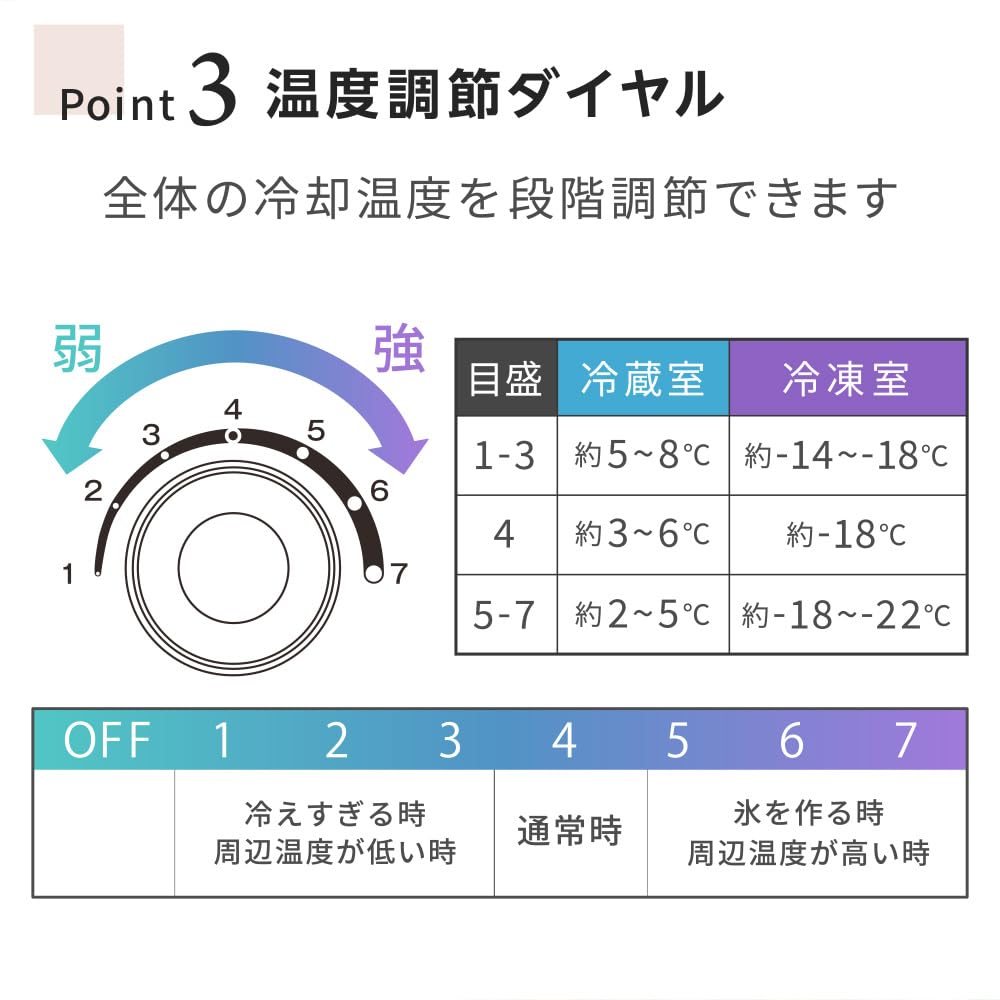 MAXZEN 冷蔵庫 121L JR121HM01 グレーサムネイル6