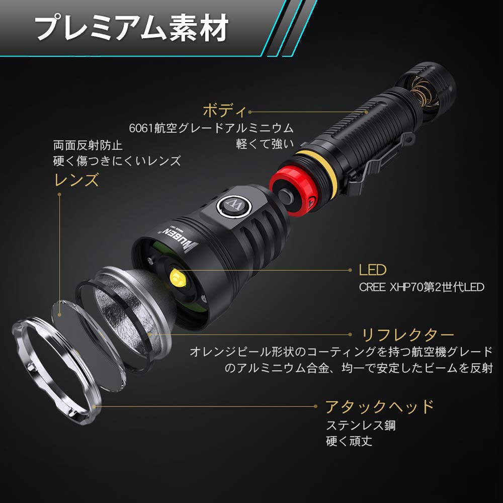 Amazon.co.jp: WUBEN (国内正規品) USB 充電式 LED フラッシュライト