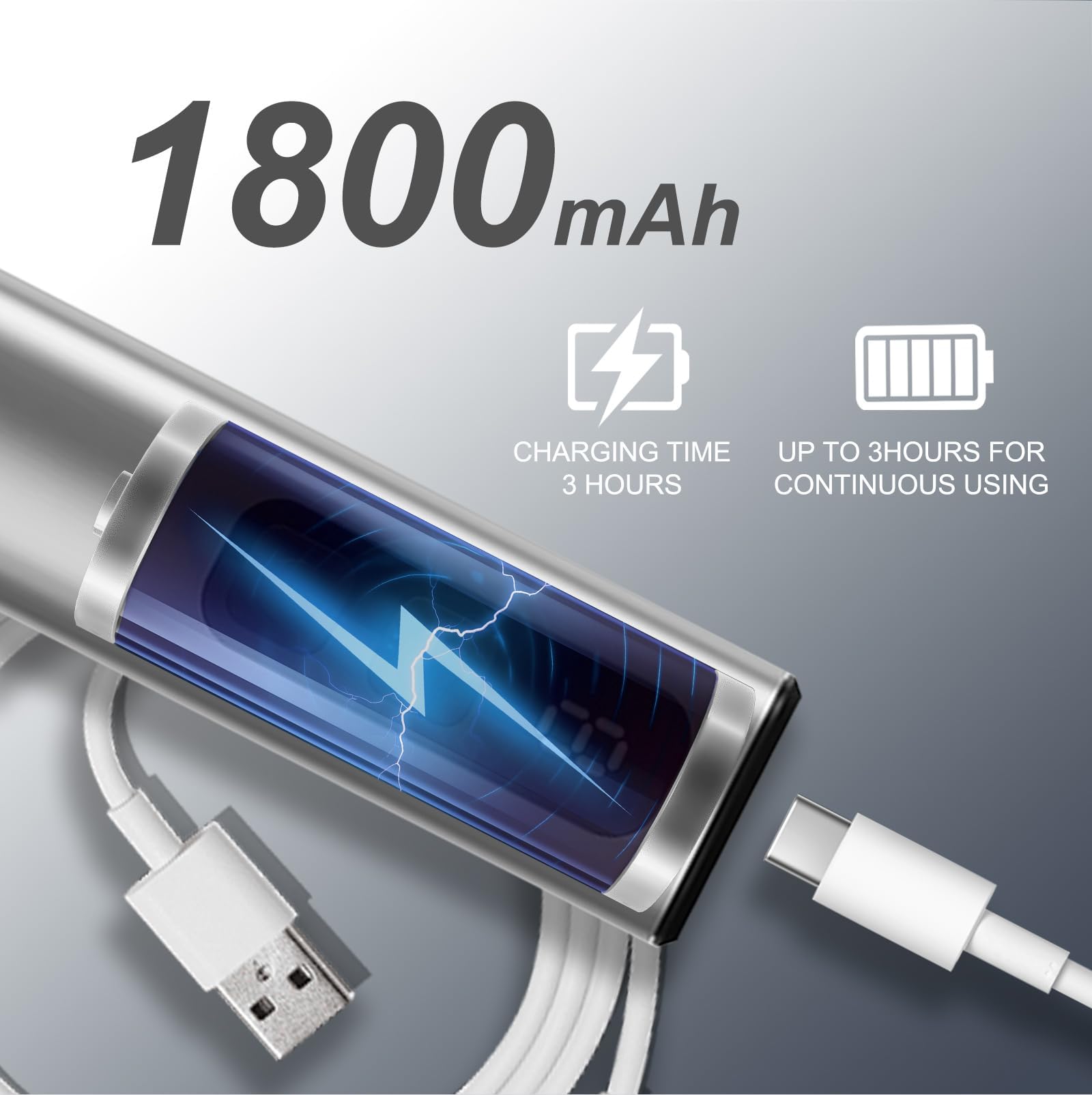 Removedor eléctrico de callos para pies, recargable de 1800 mAh, herramienta de pedicura de 500 RPM con par de torsión de 3,5 kg, lima de pies ultra silenciosa de 68 dB para una piel suave (gris)