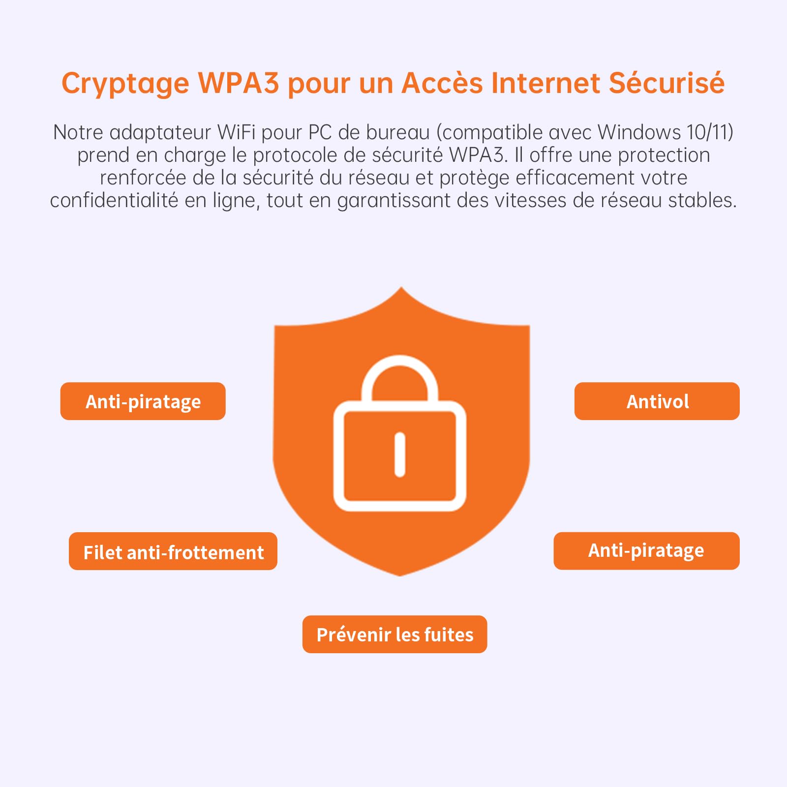 Clé WiFi 6 AX900 Adaptateur USB sans Fil Double Bande 5GHz 2.4GHz Bluetooth 5.3 Antenne Gain Élevé WPA3 Compatible Windows 11 10