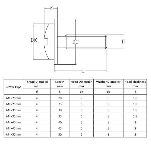 Miniatura 6 de WELLOCKS Tiradores de gabinete, tornillos M4 de 0.984-1.969 in, 200 piezas surtidas de tornillos plateados para lavadora, kit de tornillos Phillips