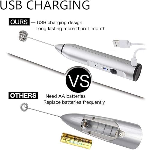 Miniatura 5 de Espumador de leche, fabricante de espuma eléctrica de mano recargable por USB con 2 batidores, mini licuadora y mezclador eléctrico para café a