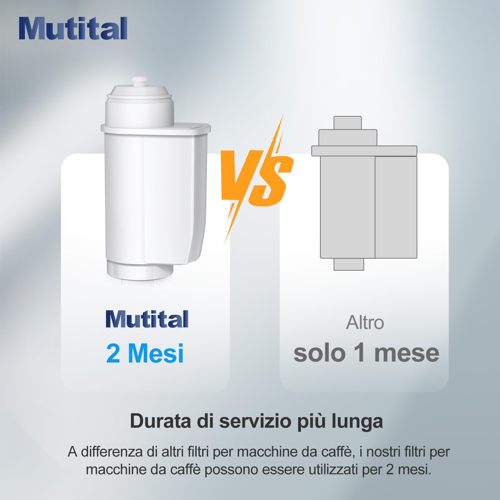 Mutital acqua per Siemens® EQ Series, EQ3/EQ6/EQ9, EQ500, S700, 3200 per Bosch® TCZ7003, TCZ7033, per Brita® Intenza 57549 (6 pezzi)