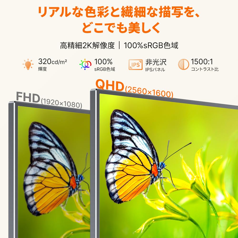 Amazon.co.jp: Mobile Monitor, Cocopar Mobile Display, 13.5 Inch 2K
