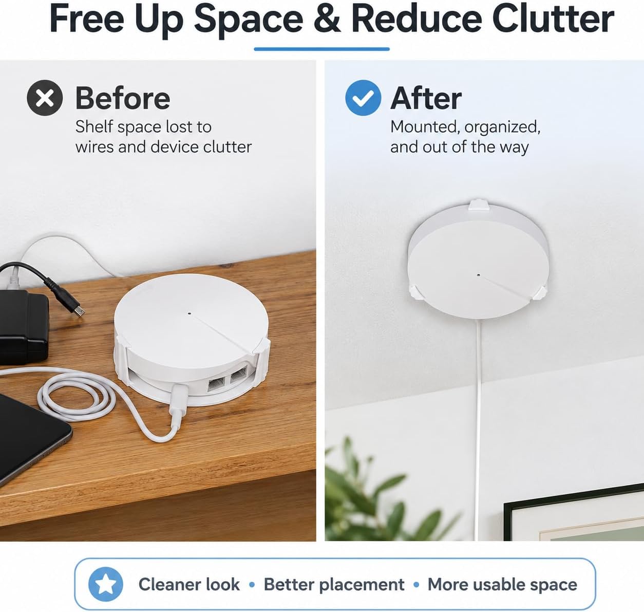 SplashNColor Wall Mount for TP-Link Deco M5 P7 Mesh WiFi System – Ceiling or Wall Bracket Holder | Space-Saving Design | Keeps Router Secure and Out of Sight | Clean Cable Management