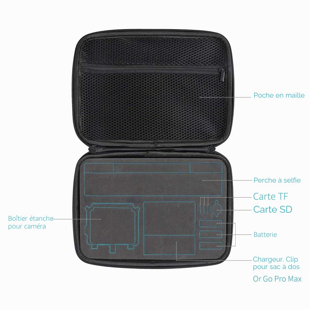 Étui de Transport Moyen résistant à l'eau Compatible avec GoPro Hero 13/12/11/10/9/8/7/(2018)/6/5/4 Noir, Sac de Rangement de Voyage pour AKASO/Campark/YI/DJI Osmo Action Camera et Plus