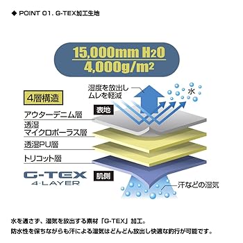 ビセオ VICEO G-TEXデニムウェダースーツ LL 27-27.5cm VC506LL カラー