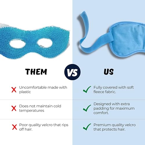 Miniatura 9 de Solayman's Máscara de ojos fríos de gel reutilizable refrescante para ojos hinchados, máscara de ojos con tela polar suave para ojeras, migraña,