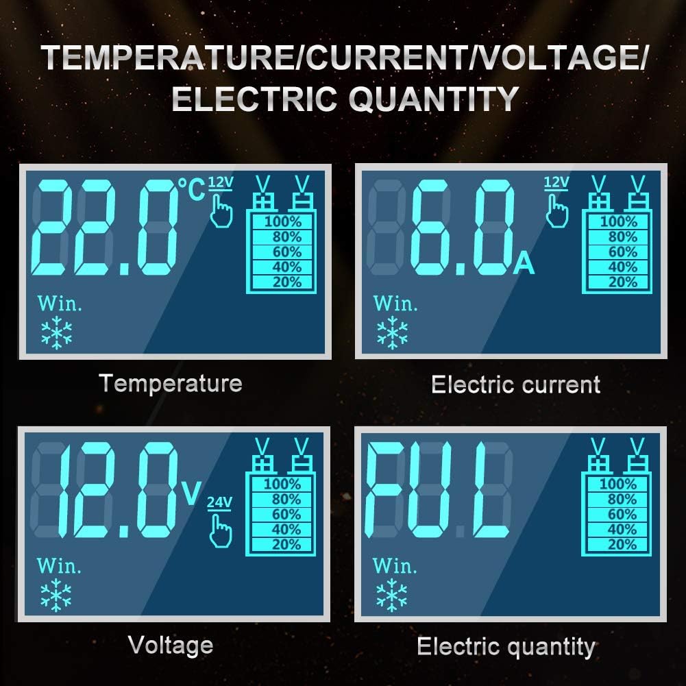 YDBAO Smart Battery Charger LCD display showing temperature, electric current, voltage, and 'FULL' status.