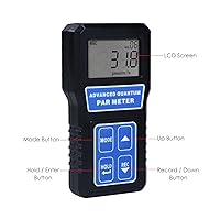 Vista 6 de Medidor PAR Quantum Medidor de PAR para luces LED de crecimiento, probador PPFD con registro de datos y calibración, rango de luz 400-700nm, medidor
