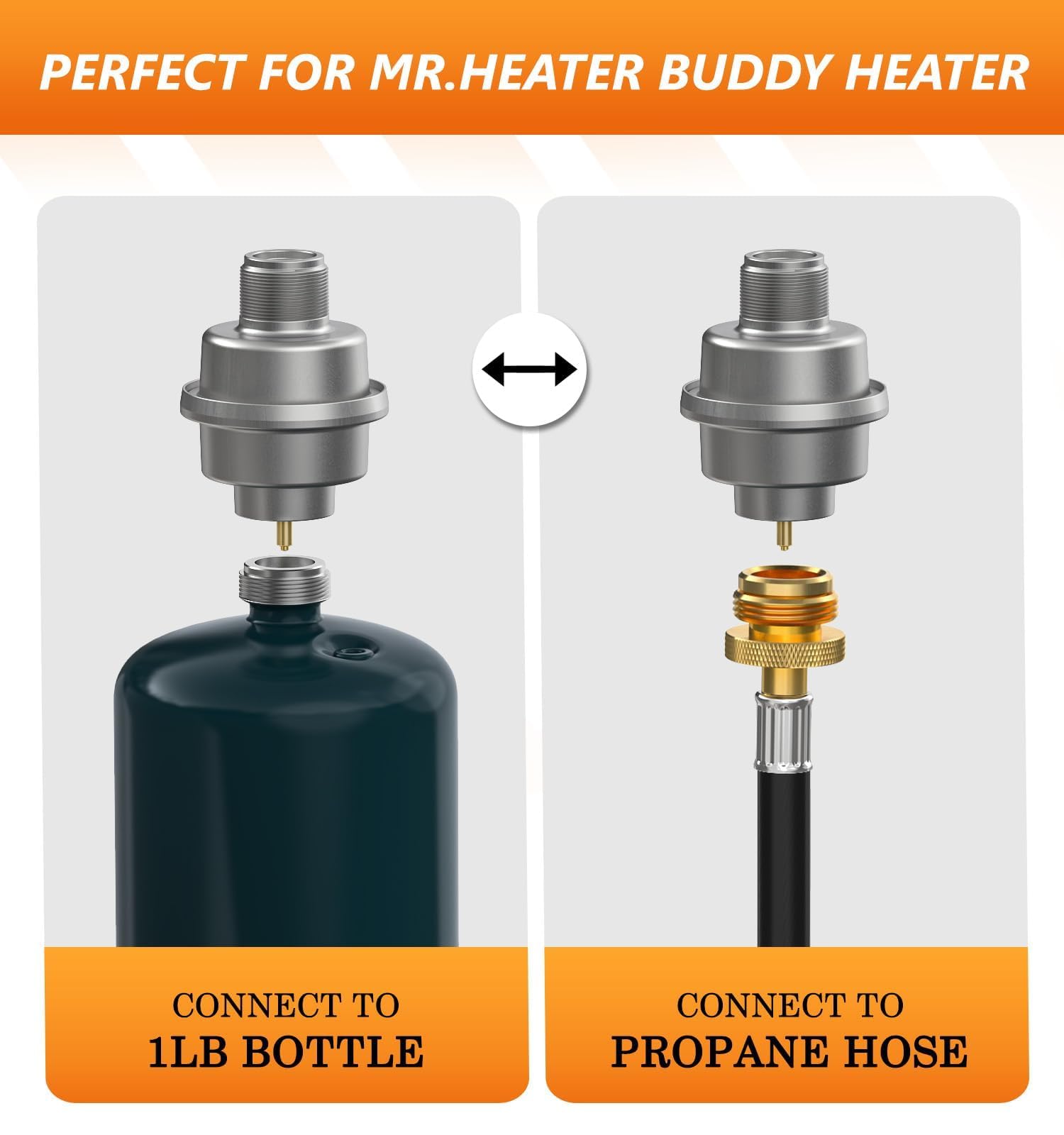 NUPICK Filtre à carburant propane F273699 de rechange, filtre à propane pour Mr. Heater Buddy, Big Buddy, chauffage portable, noyau de filtre en alliage de zinc et laiton durable, filtre les impuretés