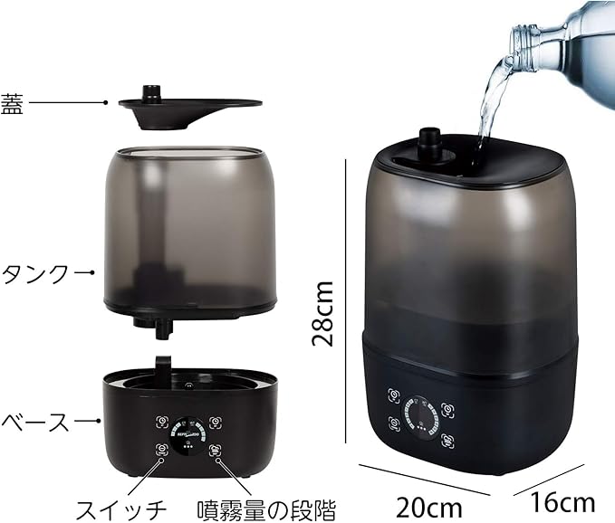 セール品 爬虫類 加湿器 4l動物加湿器 爬虫類アトマイザー 超音波噴霧器 ミスト発生器 自動霧吹き お手入れ簡単 空焚き防止機能 三段階霧量調整 エッセンシャルズ