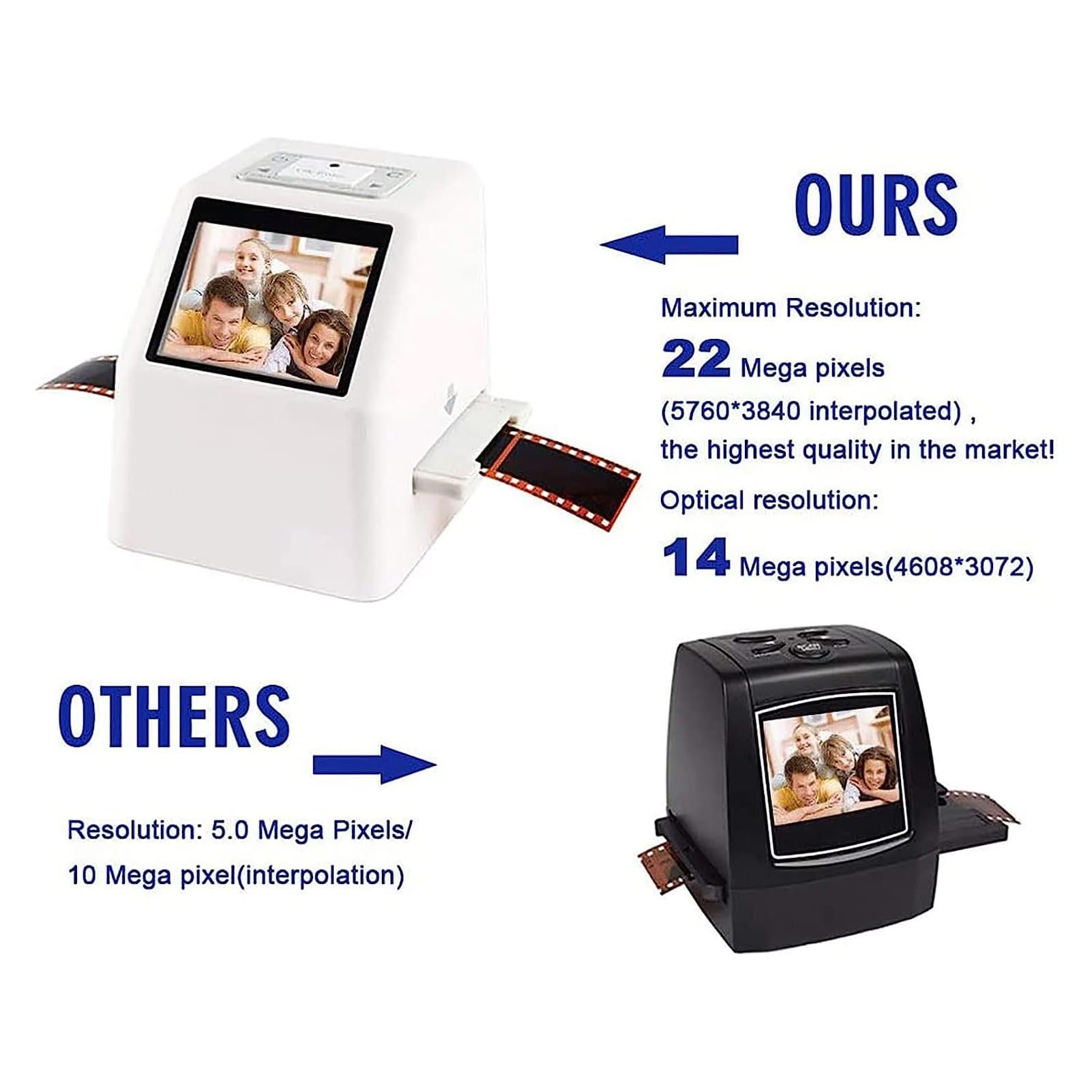 Scanner de films et de diapositives, stockage sur carte SD 32 Go, écran LCD de 2,36 pouces, convertisseur de film diapositive 35 mm/135 mm, prend en charge l'édition et la lecture