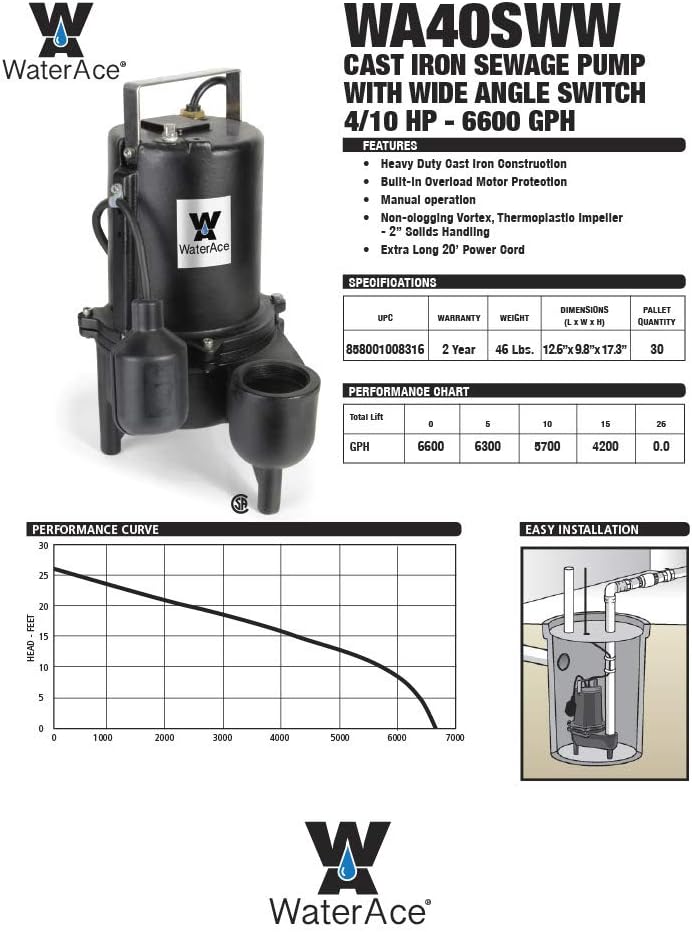 WA40SWW Sewage Pump, Black
