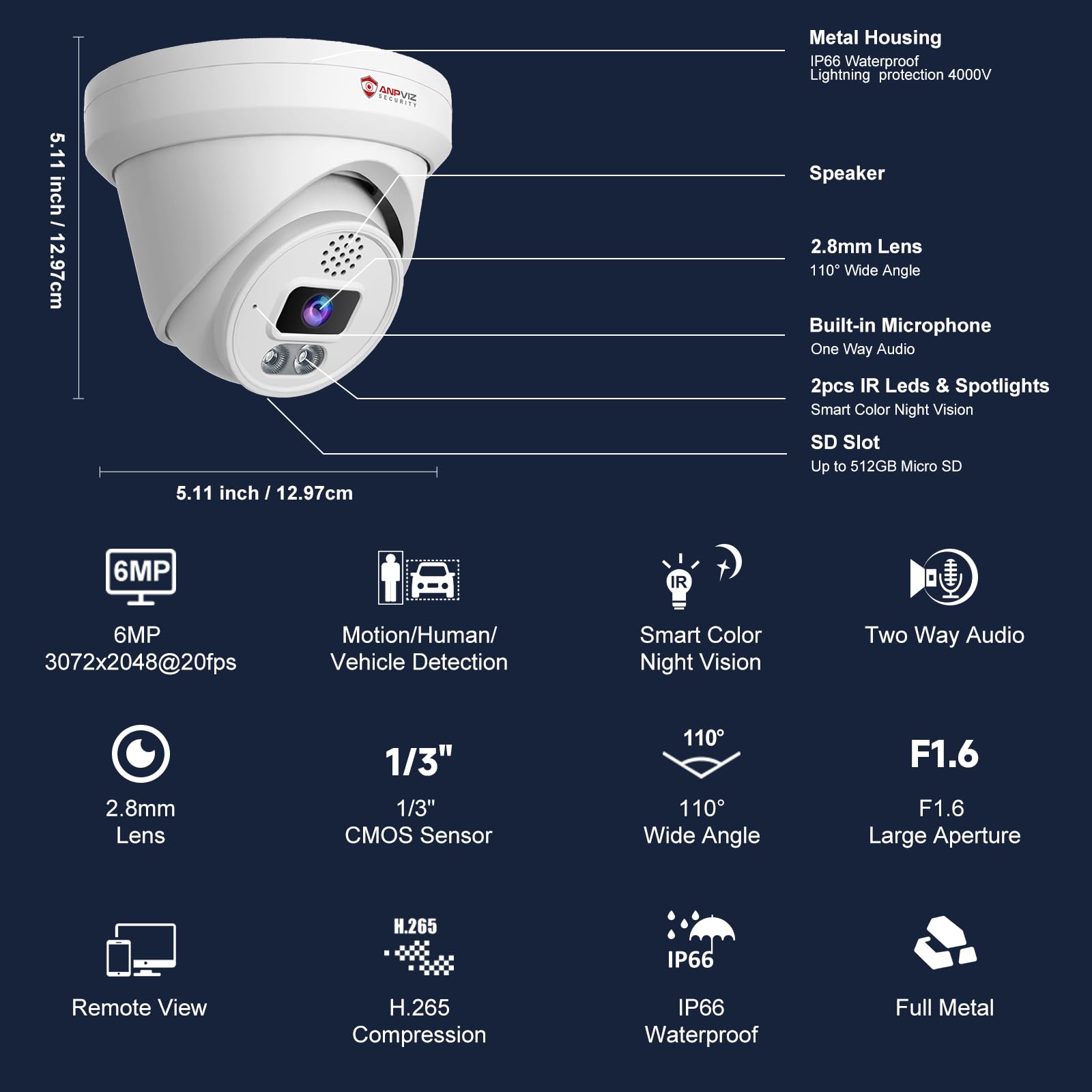 Anpviz 6MP PoE Kamera, UltraHD IP-Kamera mit Mikrofon & Lautsprecher, Smart Color Nachtsicht Sicherheitsturmkamera, AI-Mensch- und Fahrzeugerkennung, Kuppelkamera mit 2,8 mm Objektiv