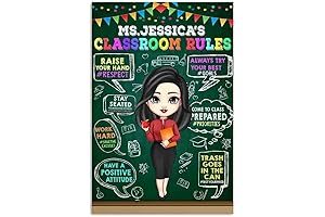 Personalized Classroom Rules Wall Art | Teach, Learn, Inspire, Respect, One Rule Poster Prints