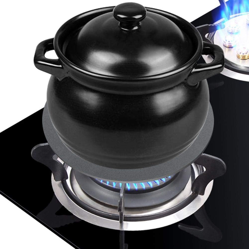 Chopping Board, Defrosting Tray, Frozen Food, Meat, Defrosting Plate, Multi-Purpose Quick Defrosting Plate, Kitchen Tools