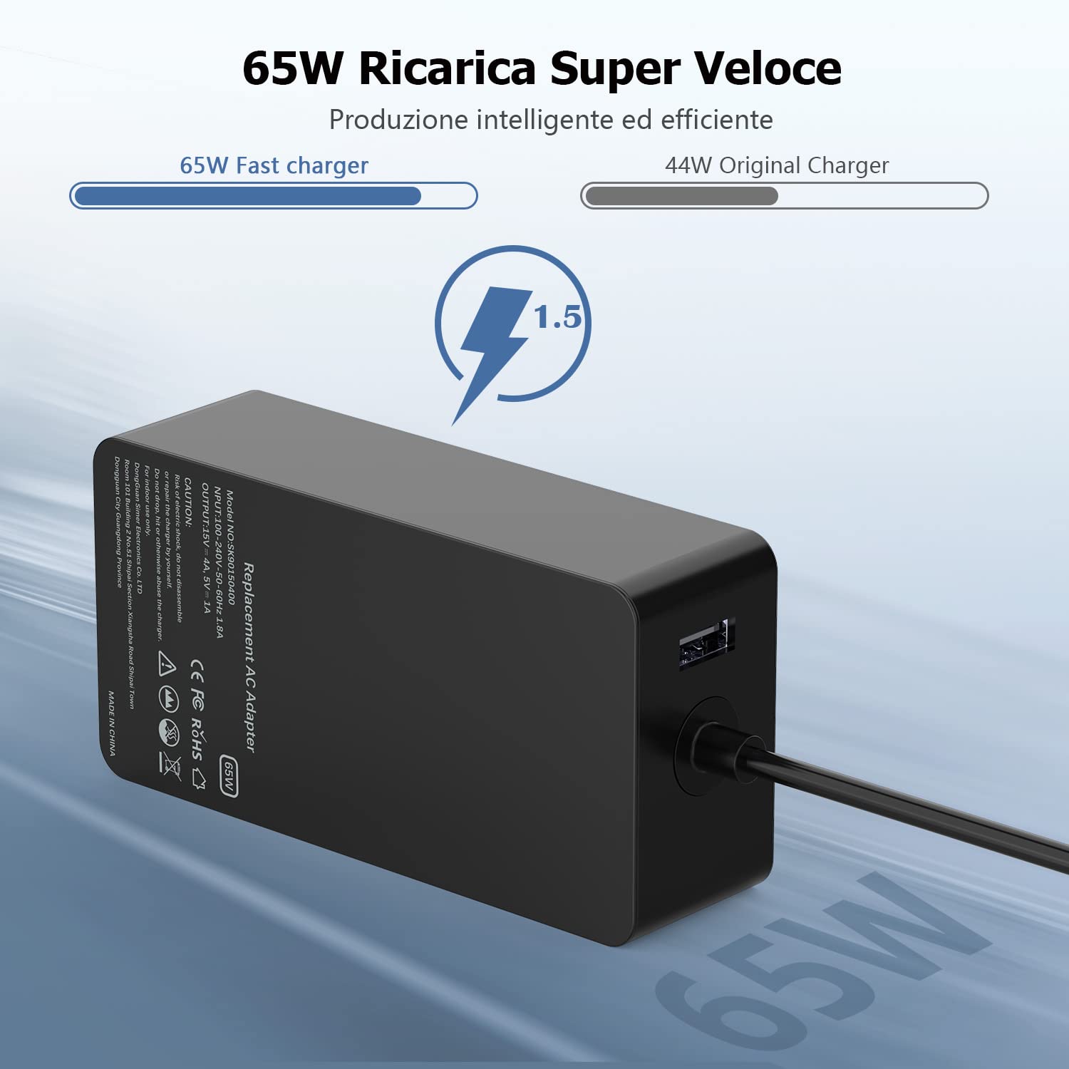 Caricatore Surface Pro 65W 15V 4A Alimentatore per Microsoft Surface Pro 8/7/6/5/4/3/X, Surface Laptop 1/2/3/4, Surface Book 1/2, Surface Go 1/2 Tablet Windows 1796 1800 Caricabatterie con Port USB