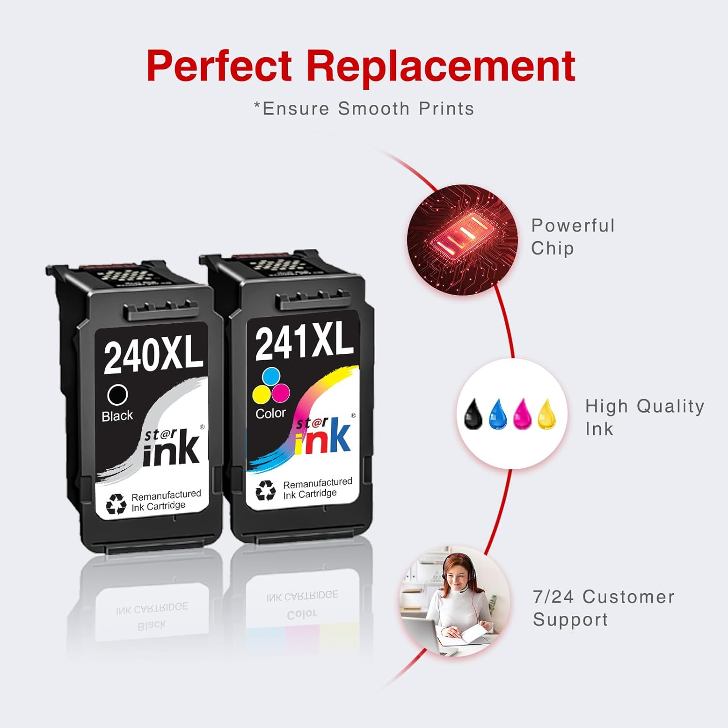 Starink PG-240XL CL-241XL Ink Cartridge High Yield Replacement for Canon 240XL 241XL Combo Pack Work with PIXMA MG3620 MG3520 MG3220 MG2120 MX472 MX452 MX532 TS5120 Printers (1 Black, 1 Tri-Color)