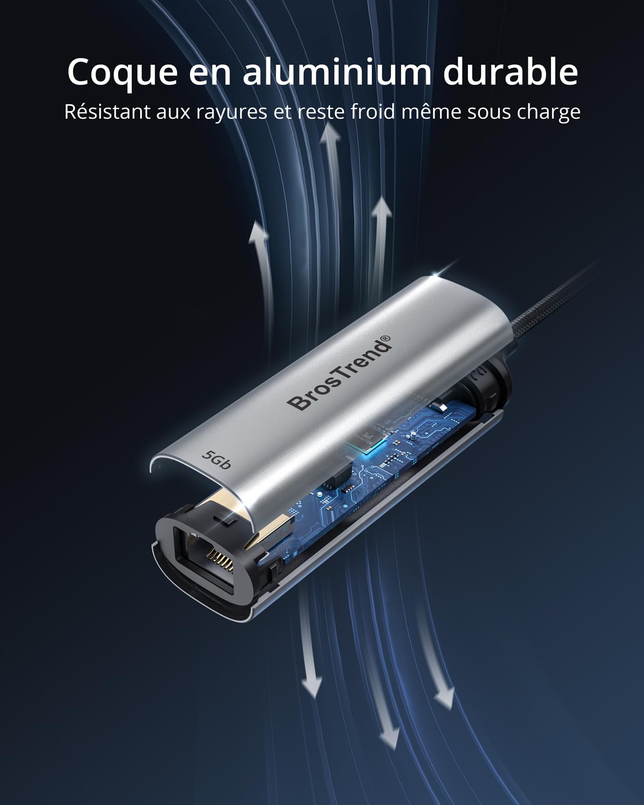 USB-C naar 5G Ethernet Adapter 5000Mbps | alles USB-C