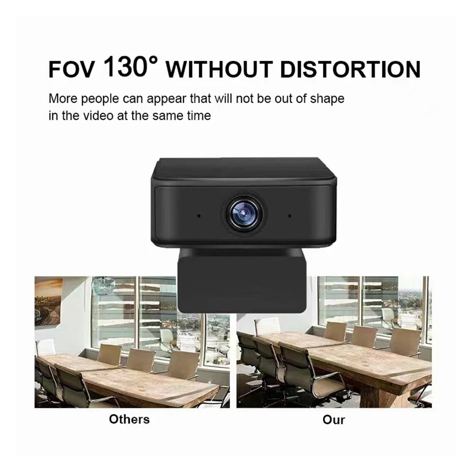 Webcam pour PC, Webcam 2 Pièces 1080P USB À 360 Degrés