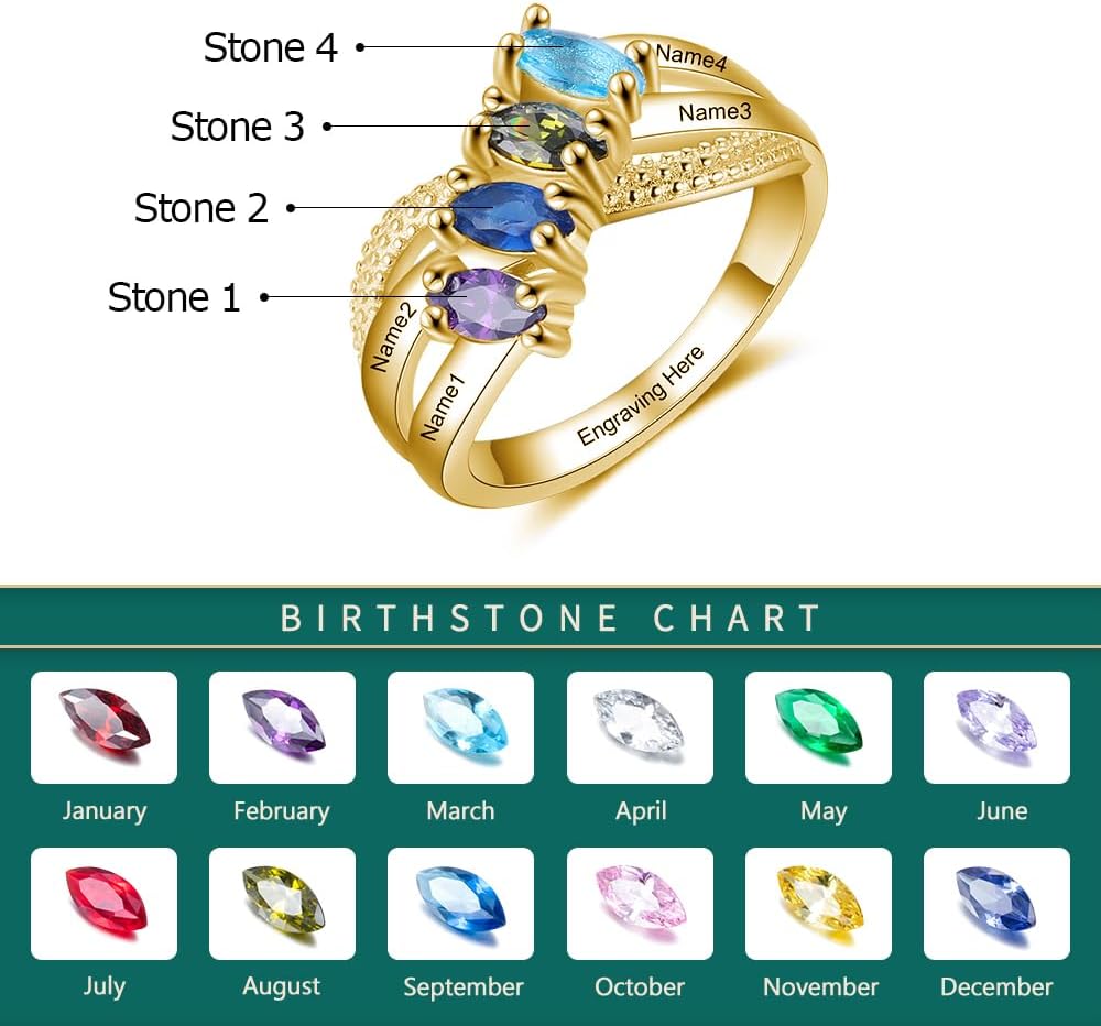 KECHO Mothers Day Gifts 10K 14K 18K Solid Gold/925 Sterling Silver Mom Rings for Women Personalized Mother Daughter Ring Customized Family Rings with Birthstones and Names for Mother Grandmother Wife