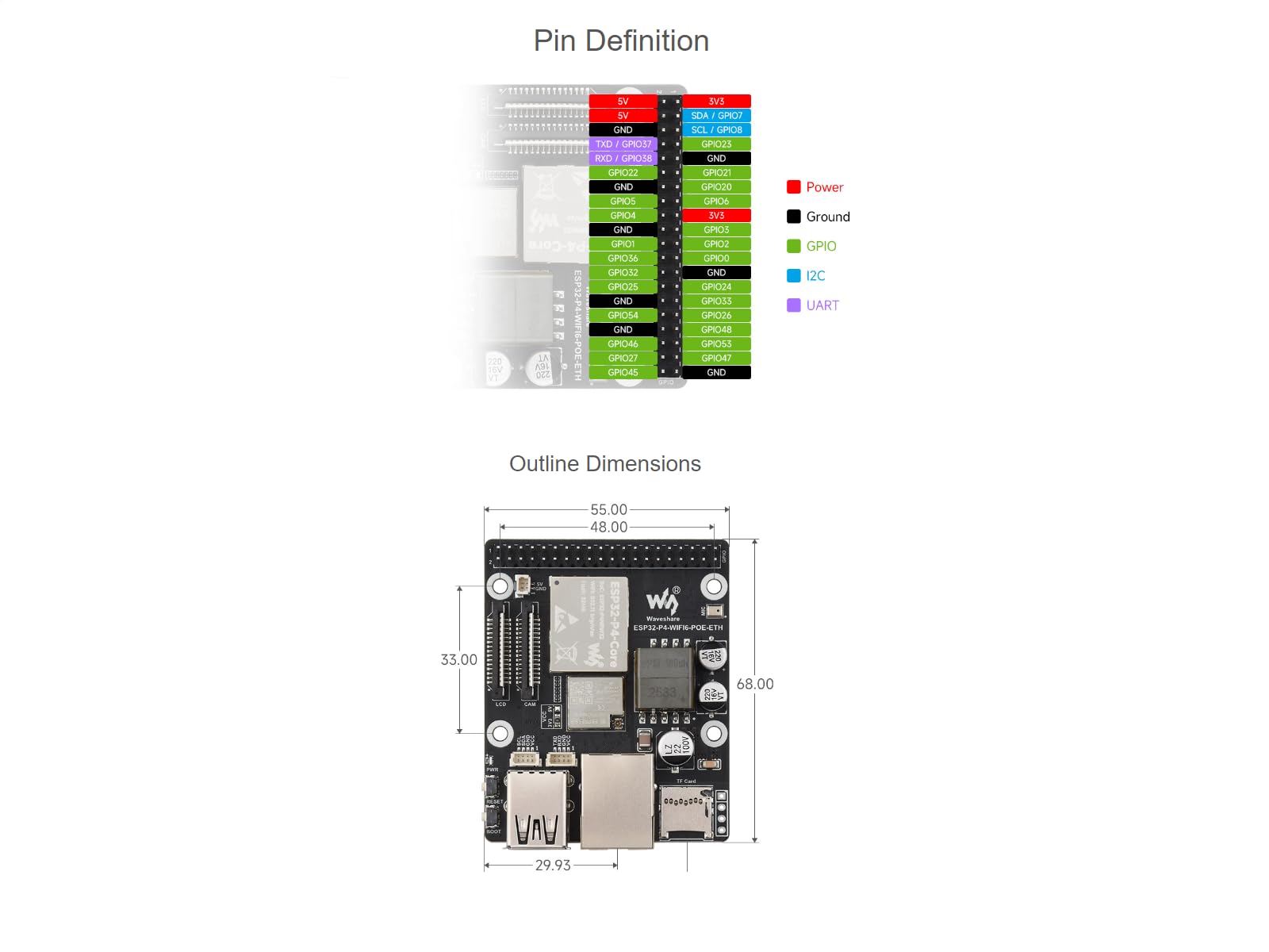 Waveshare ESP32-P4-WIFI6-POE-ETH Development Board Based On ESP32-P4 And ESP32-C6,Supports Wi-Fi 6 And Bluetooth 5 (Le) Integrated Poe Module,Supports Poe Power Supply,Supports AI Speech Interaction