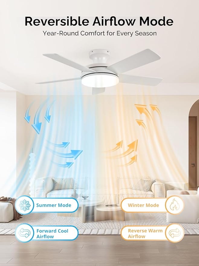 Ventilador de Techo 45 Pulgadas con Luz y Control Remoto/APP miniatura 6