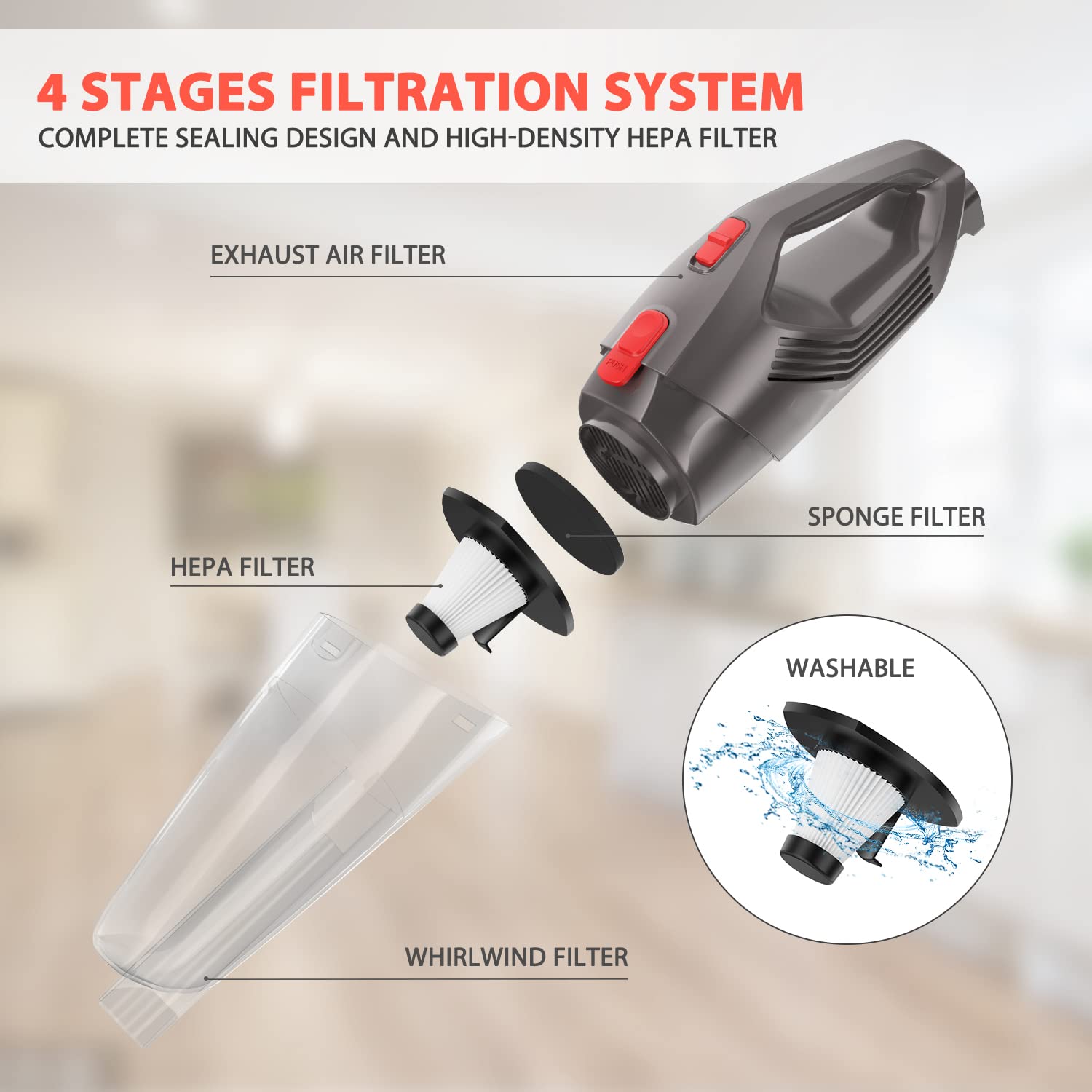 Aspirapolvere Portatile KEROMEE 2 In 1 - 18KPa Potenza, Filtro HEPA, Leggero Per Peli Animali - Foto 7