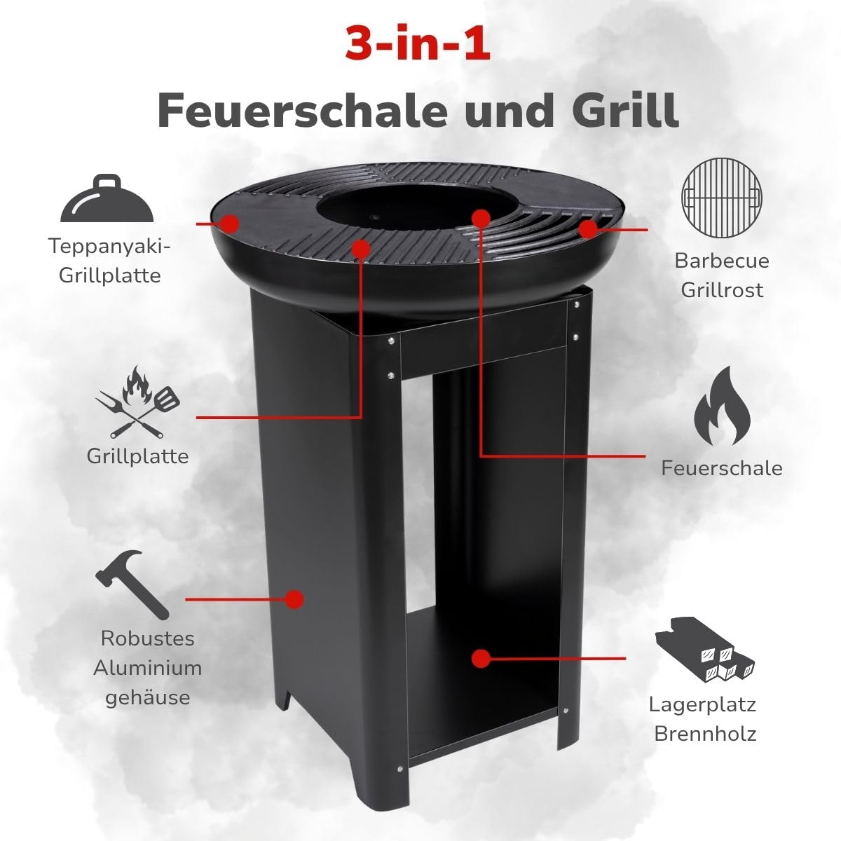 alpina 3-in-1 Feuerstelle und Grillplatte - Gartenkamin 61 x 90 cm - mit Teppanyaki-Grillplatte - Plancha Grill mit Brennholzaufbewahrung - Feuerstelle für den Außenbereich - Metall