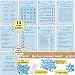 Sweet Baby Co. Baby Shower Decorations for Boy with Its A Boy Banner, Lanterns, Honeycomb Balls, Paper Tissue Pom Poms, Confetti Balloons, Silver Balloon Ribbon (Baby Blue, True Blue, Grey and White)