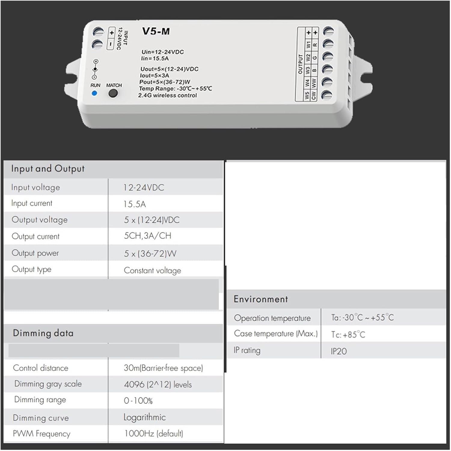 5 Channel LED Dimmer 4 Zone Remote Control RGBCCT LED Light Strip Dimming Kit Ultra-Thin Touch Wheel 2.4G Control RGBCW DC 12V 24V(R8 Only)