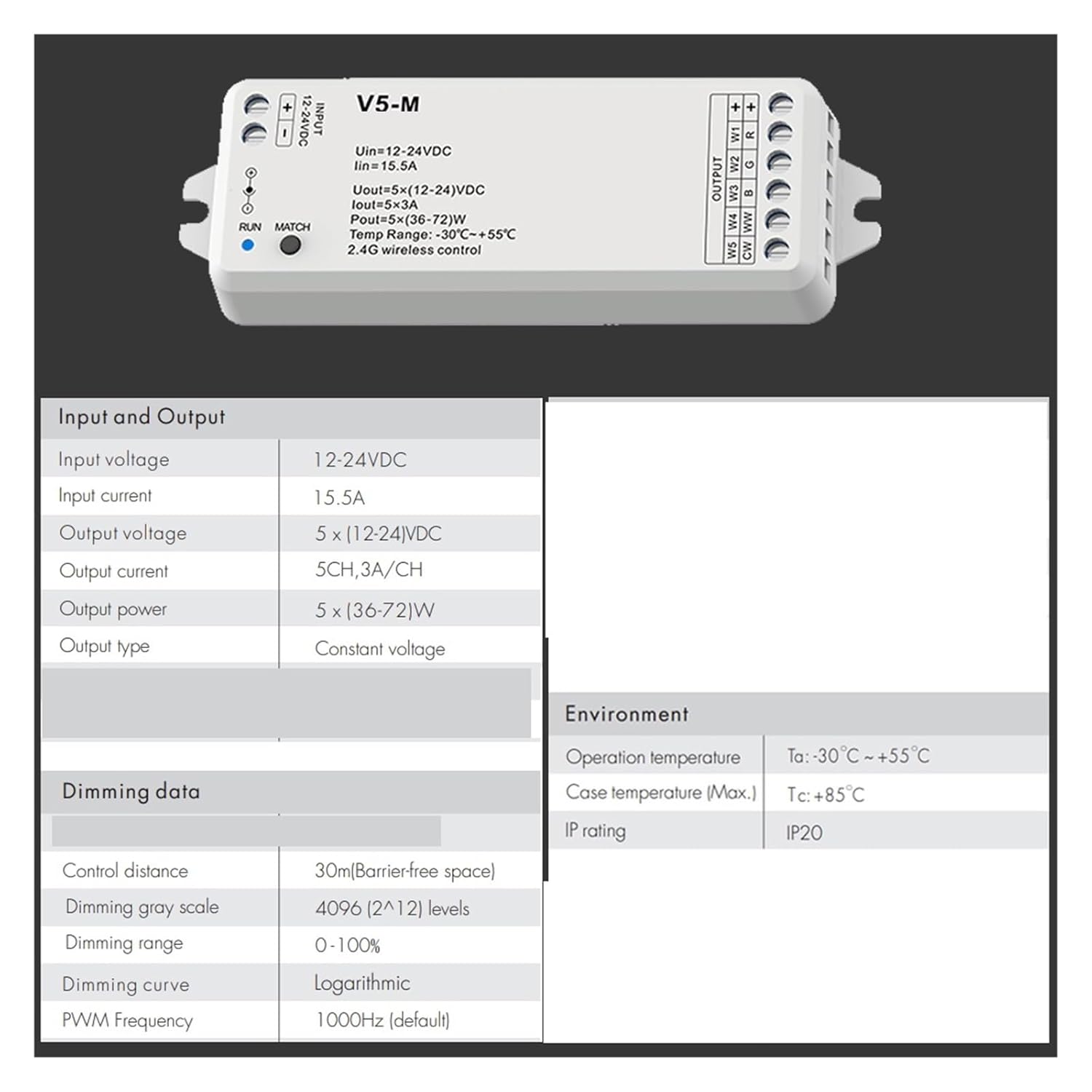 5 Channel LED Dimmer 4 Zone Remote Control RGBCCT LED Light Strip Dimming Kit Ultra-Thin Touch Wheel 2.4G Control RGBCW DC 12V 24V(V5-M Only)