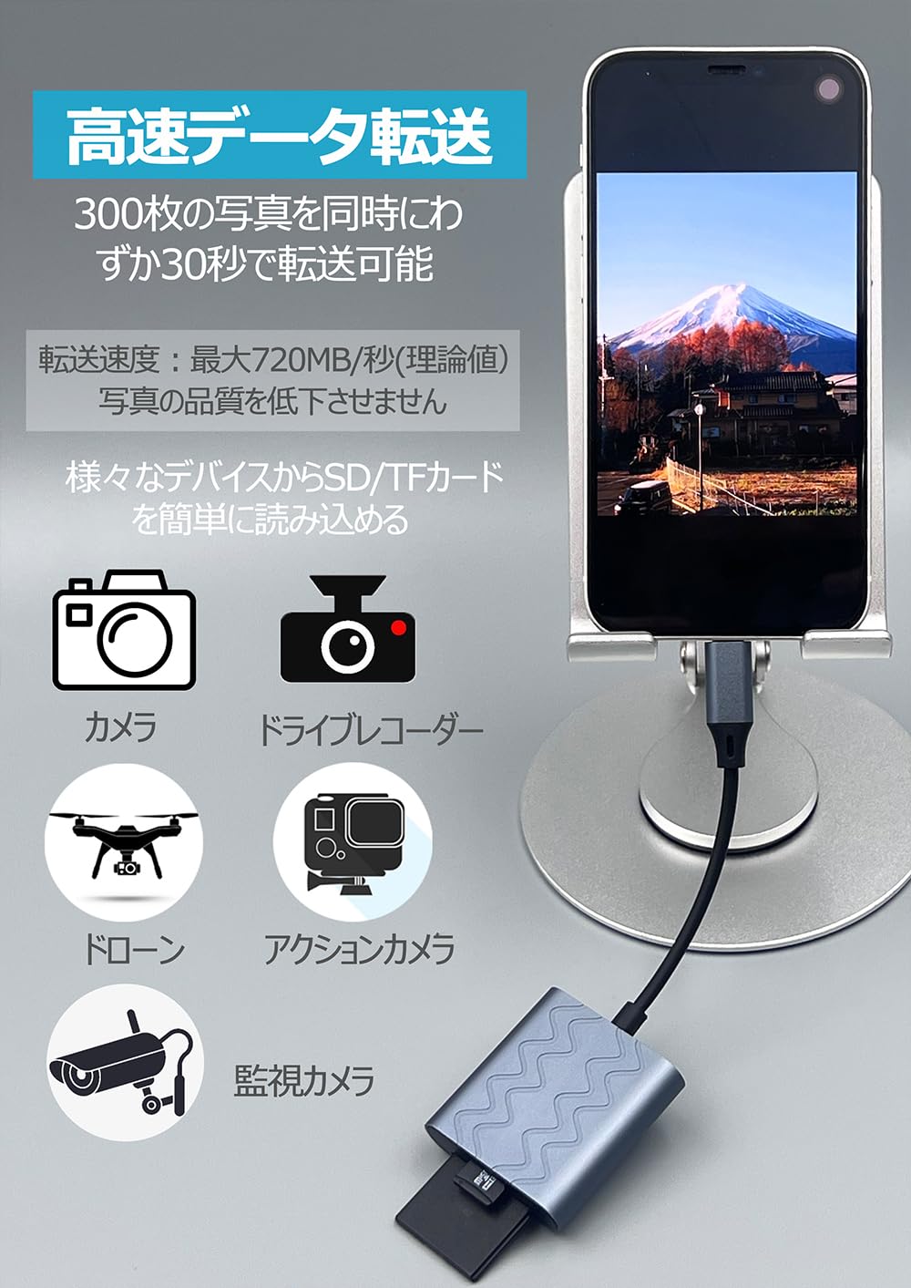 Amazon.co.jp: iPhone SDカードリーダー 【MFi正規認証品・2年間の企業 