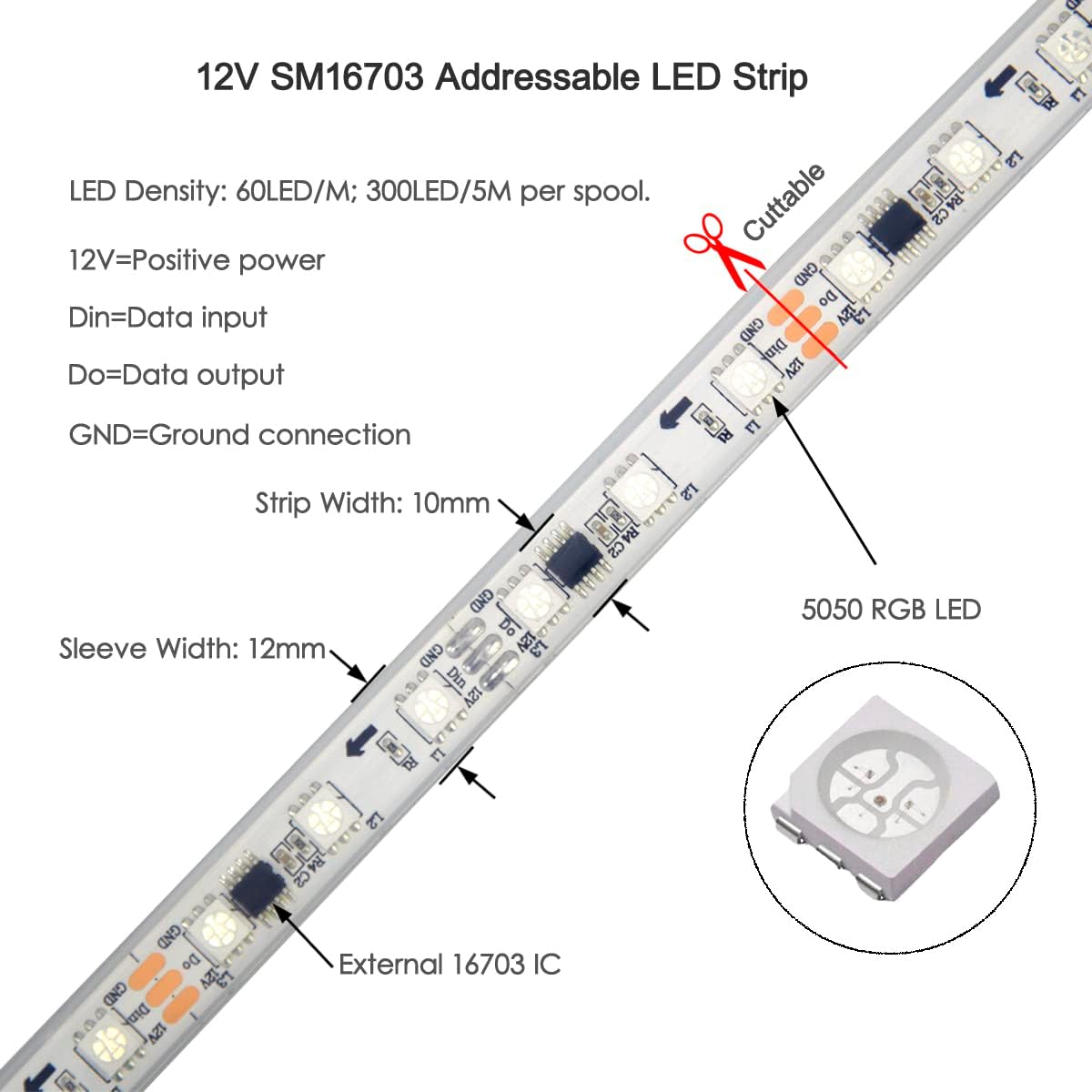 Close-up of DealLED 12V SM16703 Addressable LED Strip showing cut points and components
