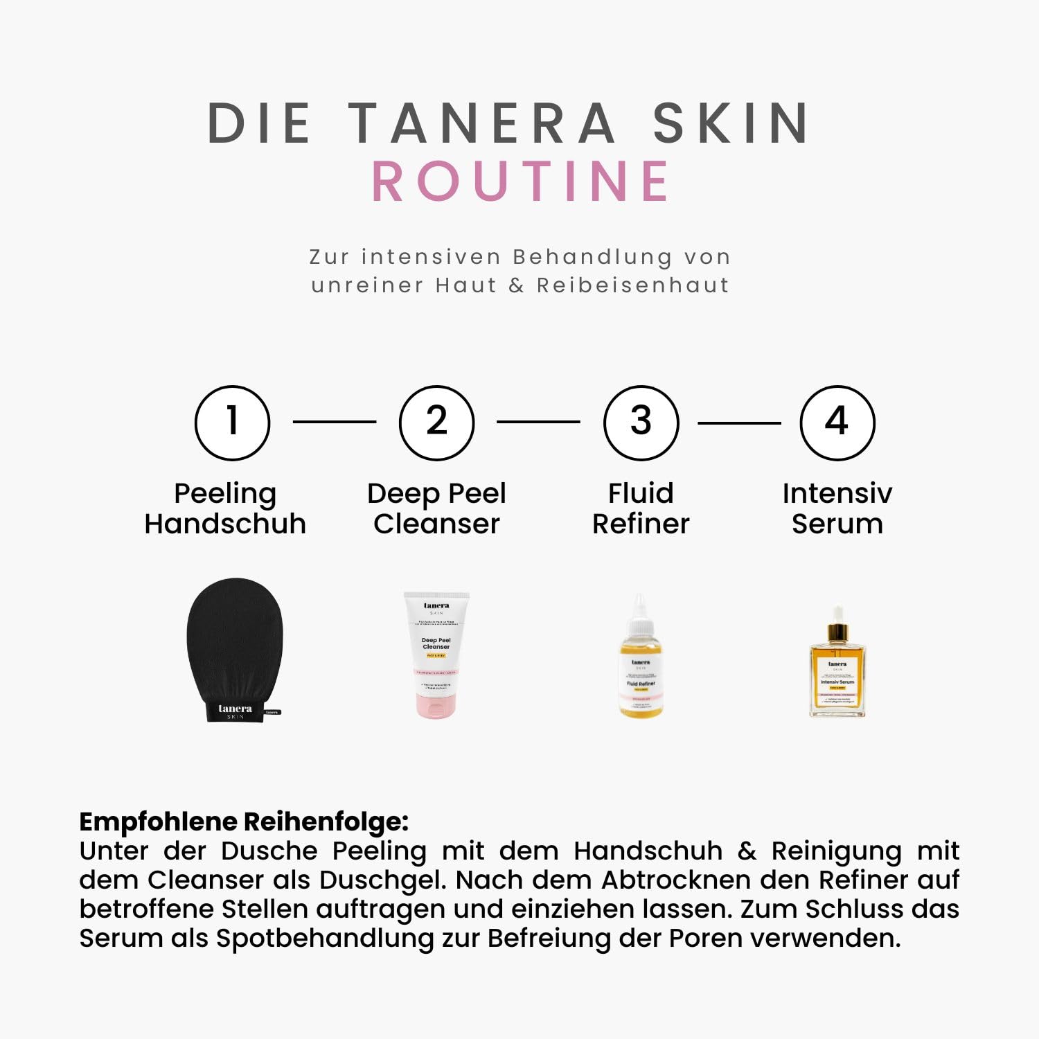Tanera Skin Peeling Handschuh Set - Skincare für Keratosis Pilaris, raue Haut, Glycolic Acid Serum (Schwarz)