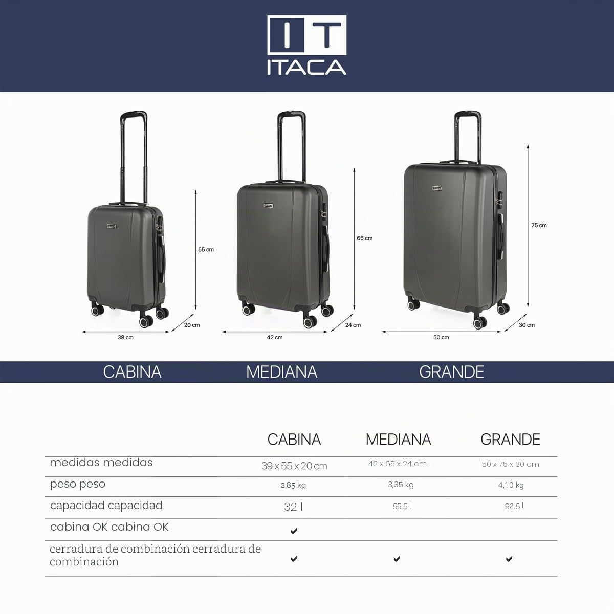 ITACA - Maleta Mediana 55x40x20 de Viaje rígidas Trolley con 4 Ruedas Dobles para Avion Ligera Equipaje de Mano candado de combinación., Antracita