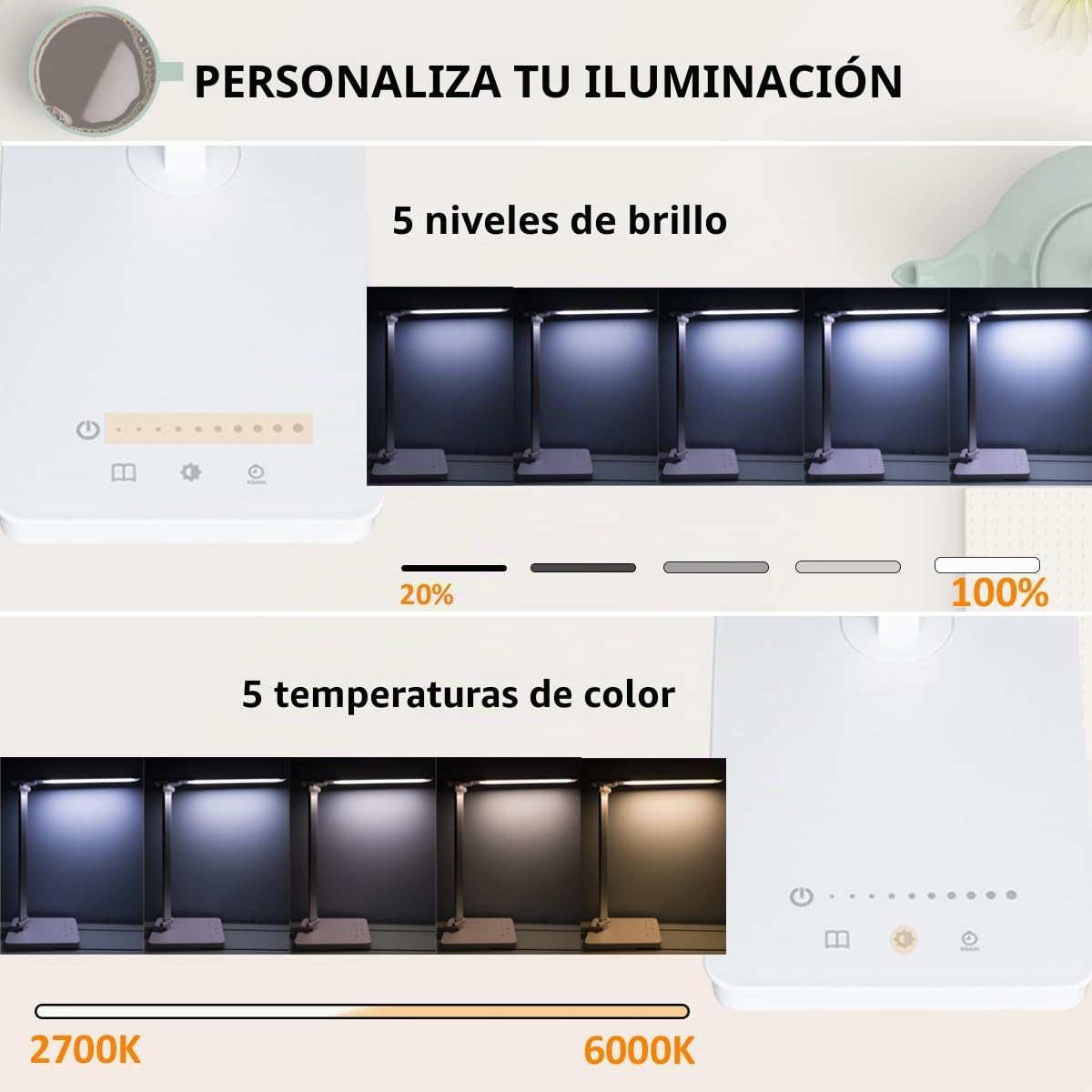 Lámpara de escritorio, lámpara LED de mesita de noche con puerto de carga USB, 5 modos de color, 5 niveles de brillo, control táctil, dormitorio, uñas para niños (blanco)