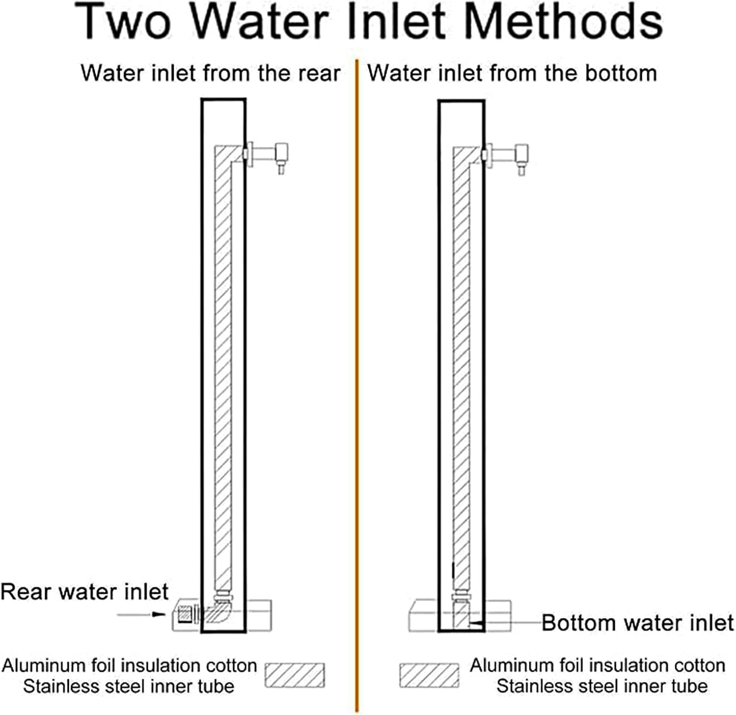 Freestanding Garden Water Column with Faucet Outdoor Column Water Faucet with Faucet and Spray Gun Freeze-Proof and Insulated for Car Wash Pet Showers Schools Yard