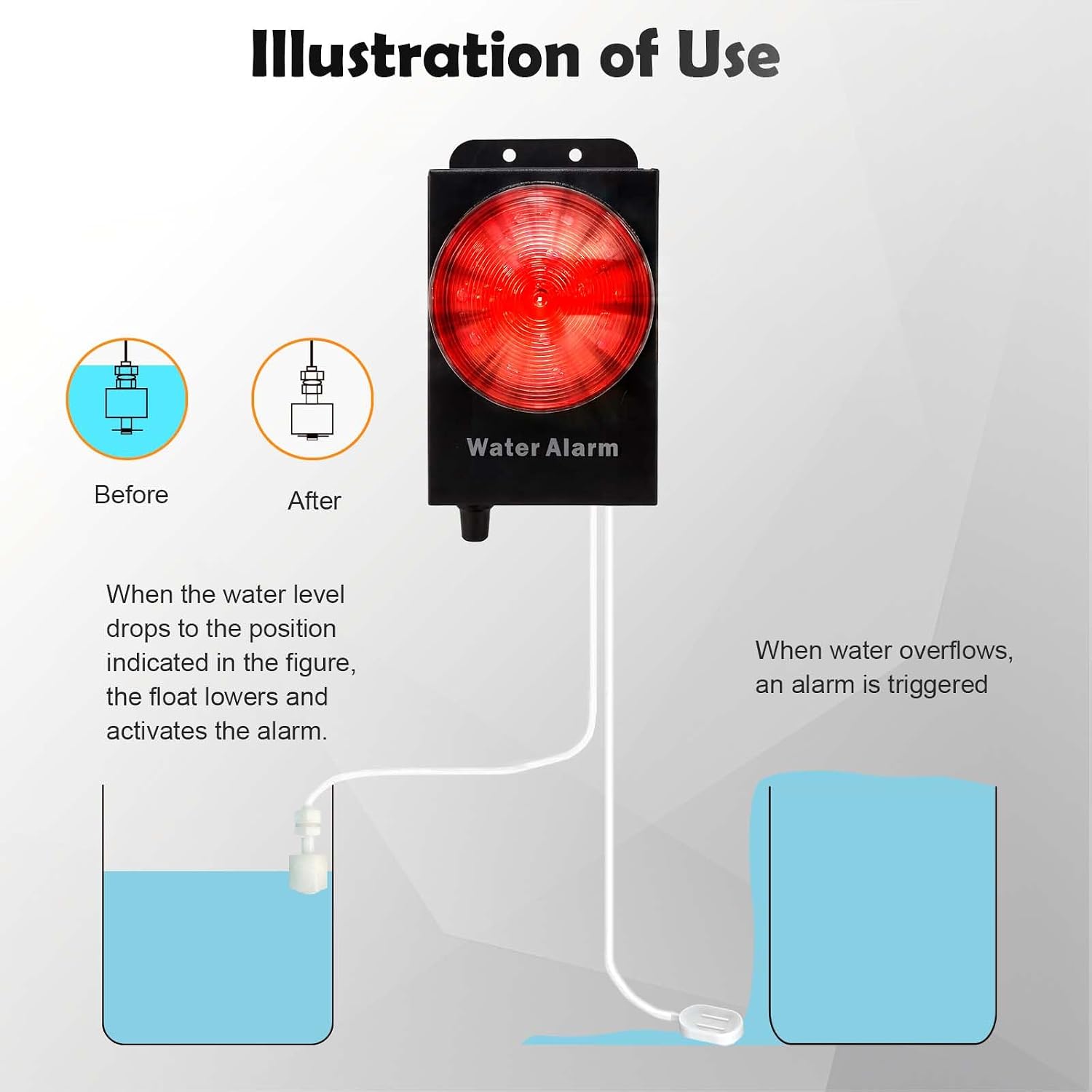 Water Level Leak Alarm with 16.4Ft 2 Sensors,120dB Strobe, Metal | 9V Battery-Powered, Dual Sensors Float Switch and Leak Probe, Adjustable Volume, For Sump Pump Dishwasher Under Sink Basement